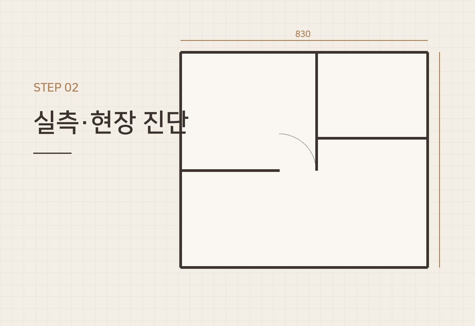 실측·현장 진단